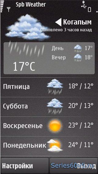 Spb Weather - программа для просмотра прогнозов погоды на мобильном