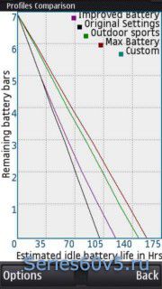 Battery Extender v1.18.1