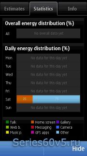 Nokia Battery Monitor v3.0