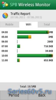 SPB Wireless Monitor v3.00 Build 222