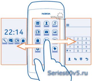 Nokia 306 Asha сенсорный телефон без кнопок Series40